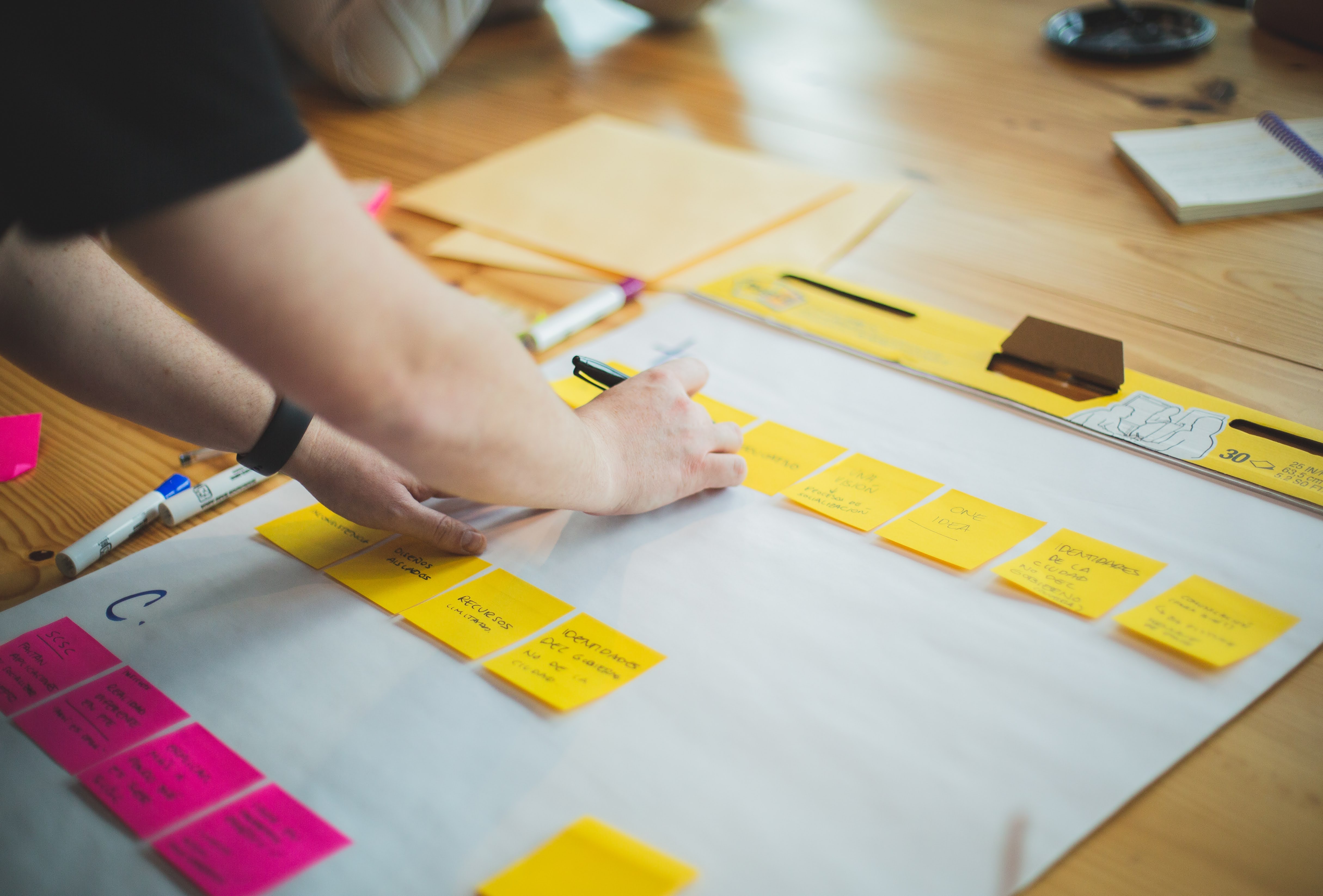 Project Management Part 1: A Small Starter’s Guide